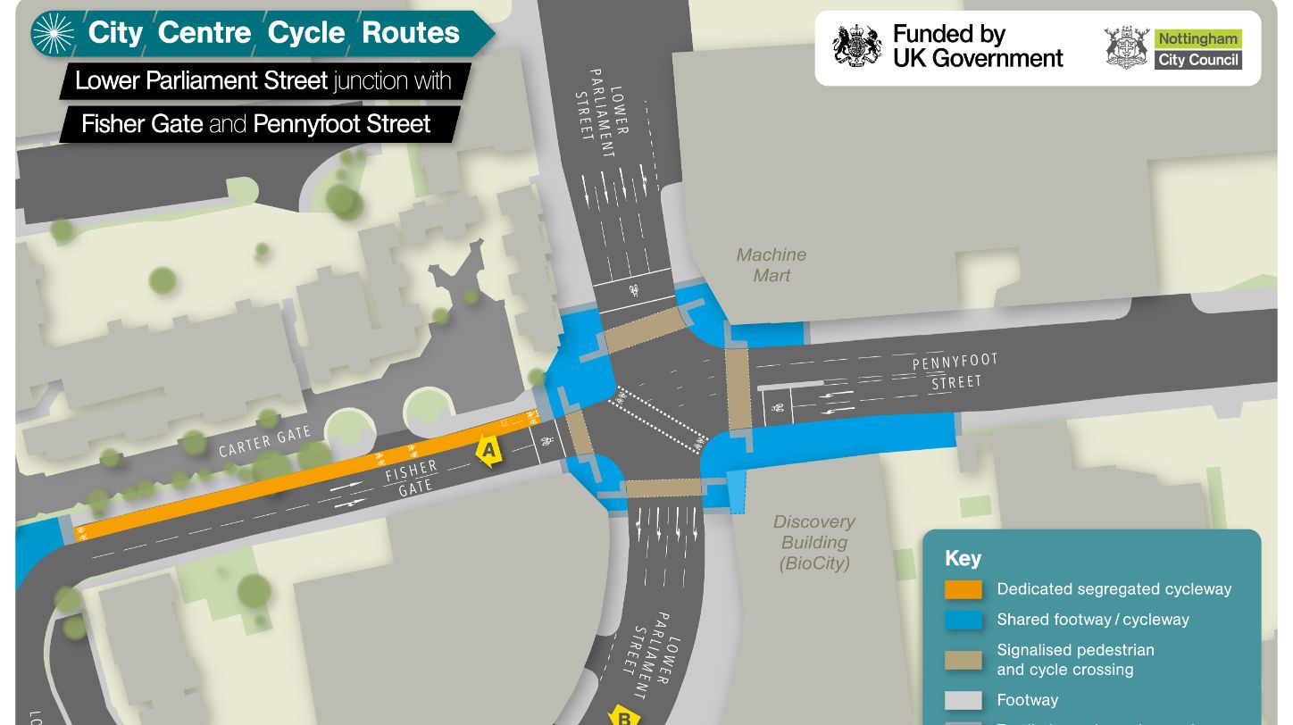 New cycle routes to be installed in Nottingham city centre | CiTTi Magazine